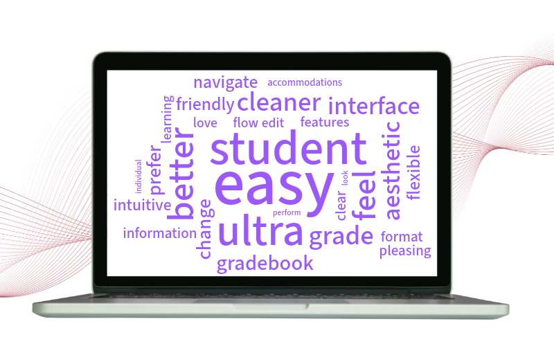 laptop showing terms from the Faculty Ultra Feedback Survey, with 'easy' and 'student' being the largest words.